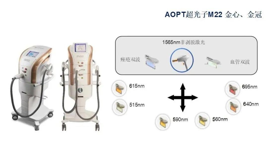 AOPT超光子M22 金心、金冠